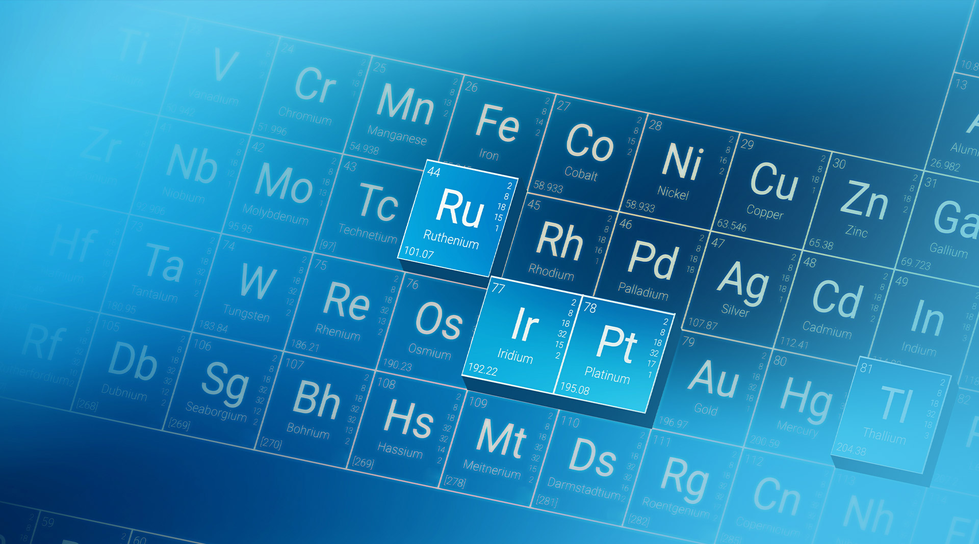 The engine of<br />Electrochemical Systems